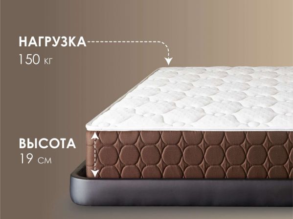 Матрас Dimax Мега Хард (Мега&nbsp;Хард)