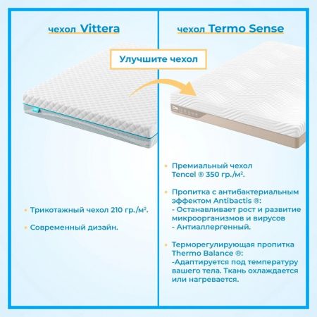 Матрас Promtex Roll Standart 10 (Ролл&nbsp;Стандарт&nbsp;10)