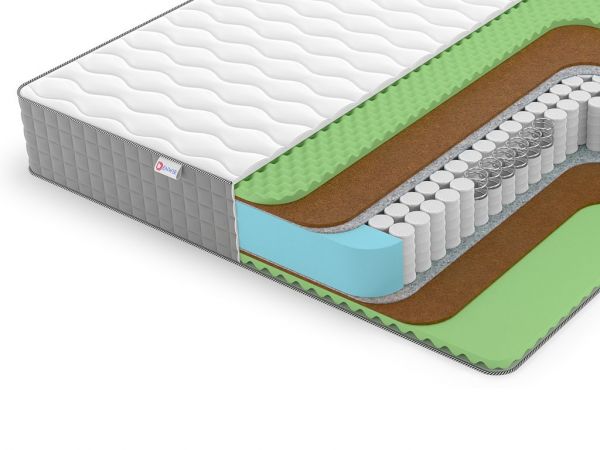 Матрас DENWIR BEST MIDDLE RELAX FOAM TFK (БЕСТ&nbsp;МИДЛ&nbsp;РЕЛАКС&nbsp;ФОАМ&nbsp;ТФК)