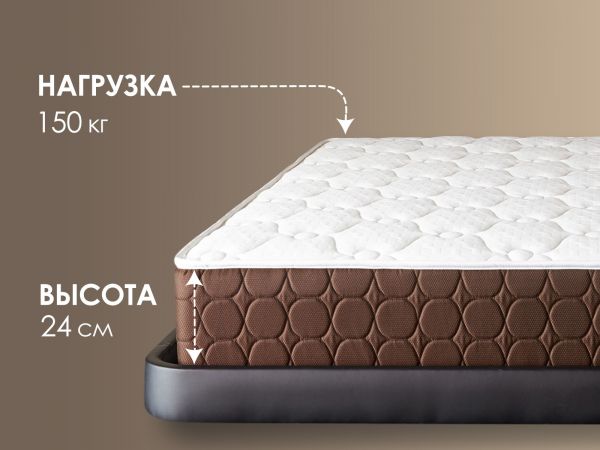 Матрас Dimax Мега хард медиум плюс (Мега&nbsp;хард&nbsp;медиум&nbsp;плюс)