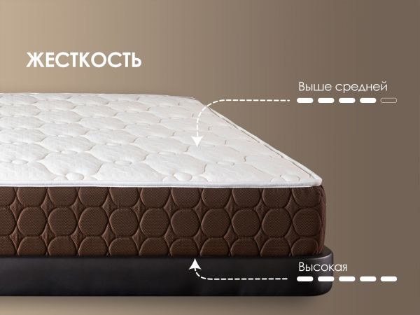 Матрас Dimax Мега хард медиум плюс (Мега&nbsp;хард&nbsp;медиум&nbsp;плюс)